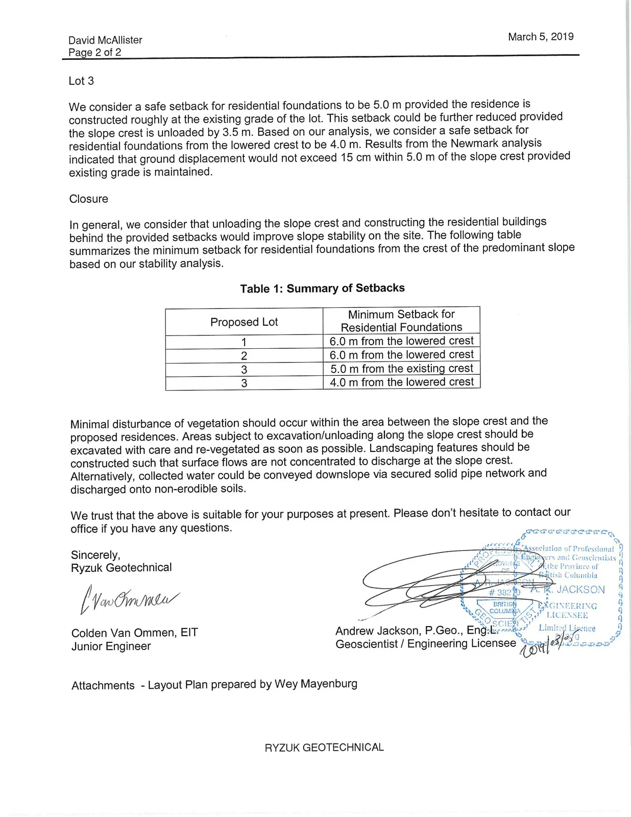 Document image