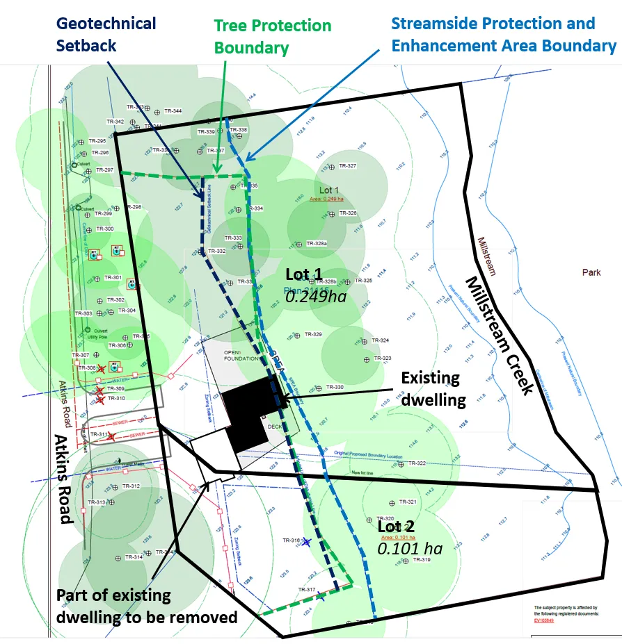 Site plan map for the revised proposal showing Lot 1 (0.249ha) and Lot 2 (0.101ha) and the area of the existing dwelling to be removed