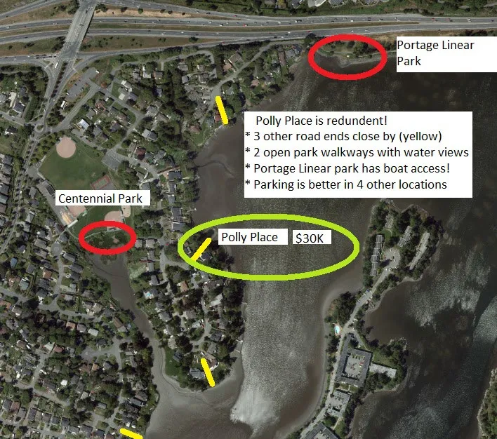 Wide aerial map highlighting Polly Place ($30K) relative to Centennial Park, Portage Linear Park, and other nearby road end access points