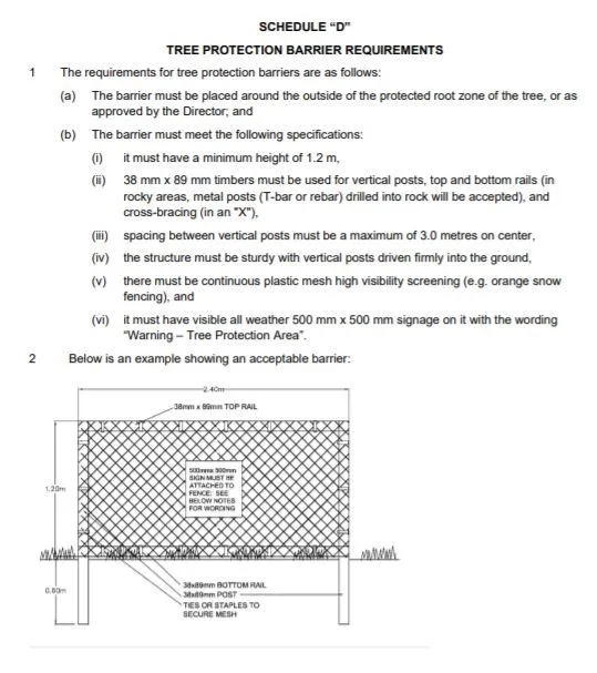 Schedule "D" Tree Protection Barrier Requirements diagram and example showing an acceptable barrier