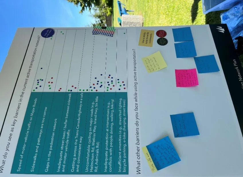 "Ideas Fair" feedback board displaying key barriers identified by the public with sticky notes