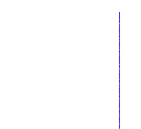 Utility line detail