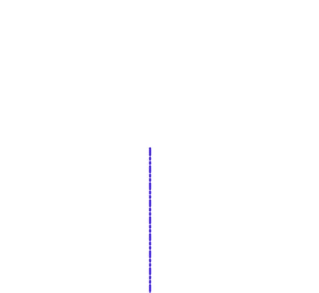 Site survey benchmark detail
