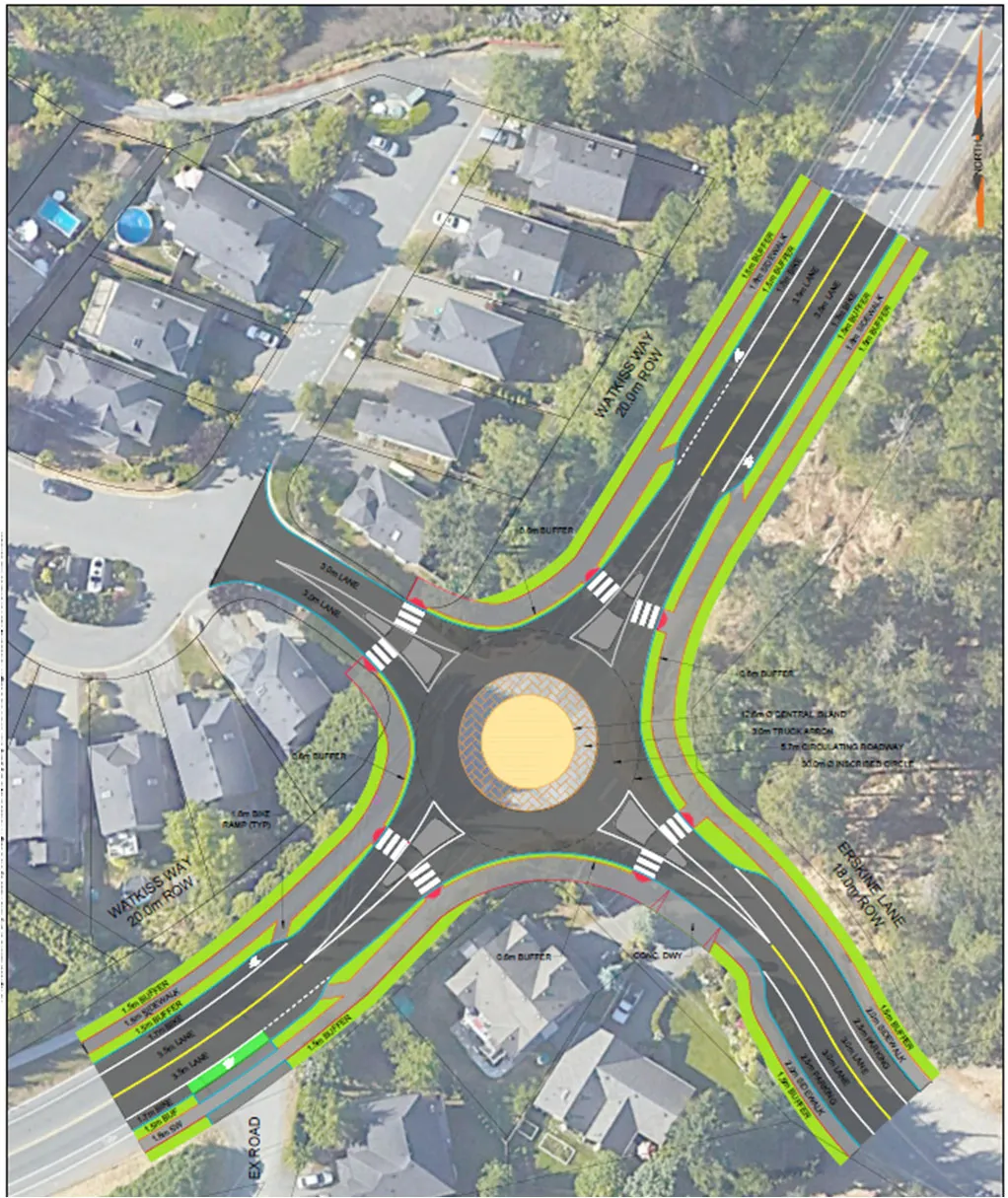 Figure 3 - Watkiss Way / Erskine Lane Roundabout – Concept Sketch