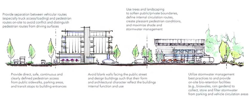 A color architectural rendering of a modern commercial building with glass facades, outdoor seating, and pedestrian walkways