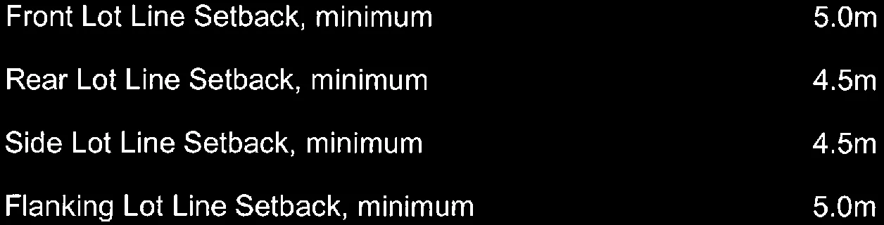Lot size and width values for RT-1: Attached Residential