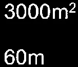 Lot size and width values for RT-1: Attached Residential