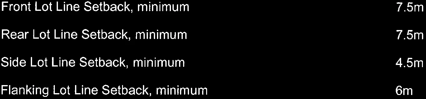 Lot size and width labels for RM-1: Ground-Oriented Multiple-Unit Residential