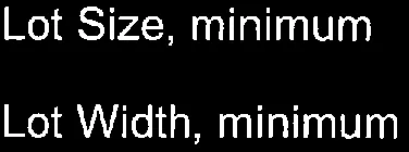 Lot size and width labels for C-1: Community Commercial