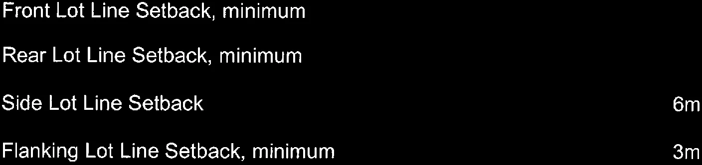Lot size and width labels for C-1: Community Commercial