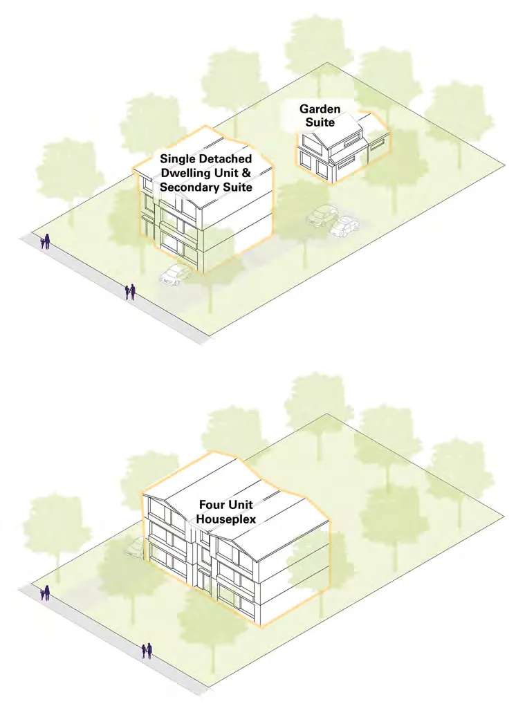 Photo of a 2.5 storey duplex development with secondary suites provided on the ground floor.