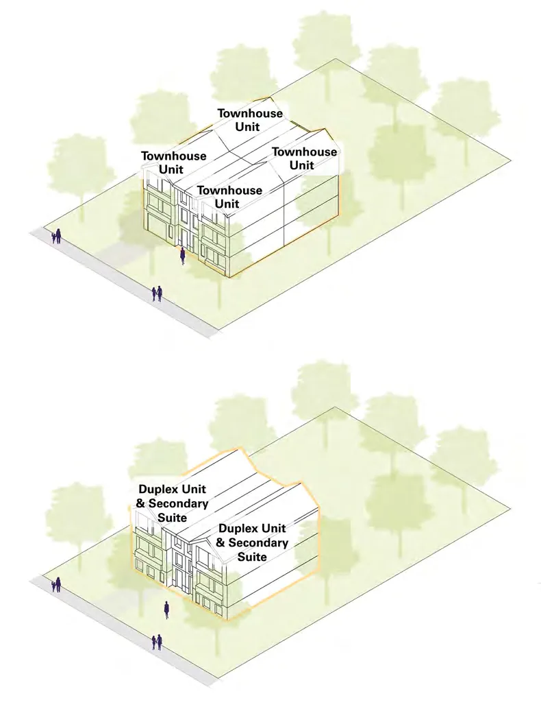 Massing example for a 4-storey commercial building