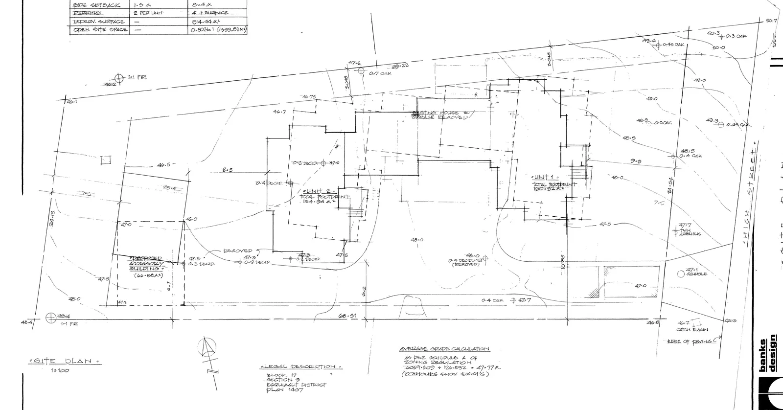 Site Plan of: Block 17, Section 9, Esquimalt District, Plan 1407. P.I.D. 007-490-437 showing tree locations, driplines, and critical root zones.