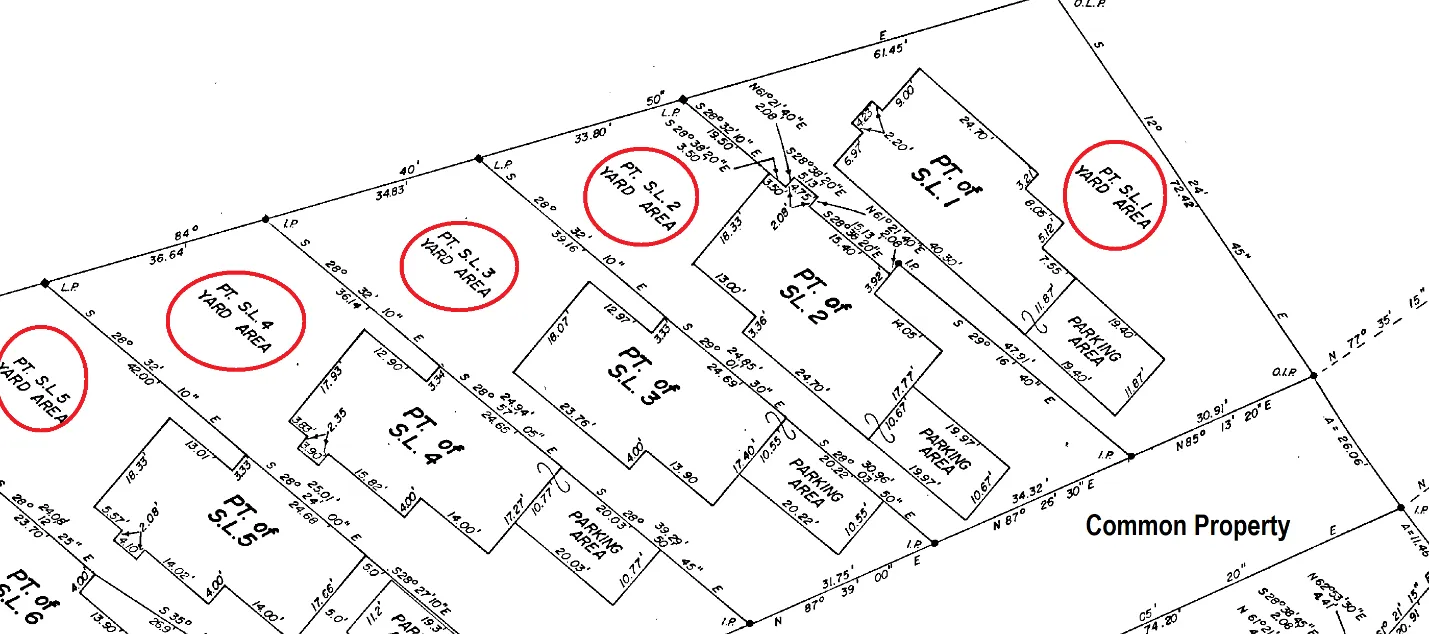 Condominium strata diagram with private yards