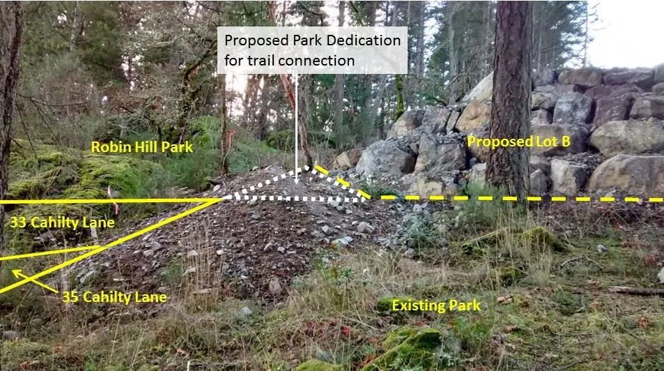 On-site photograph looking west towards the proposed park triangle with overlaid graphics showing property boundaries and trail connection