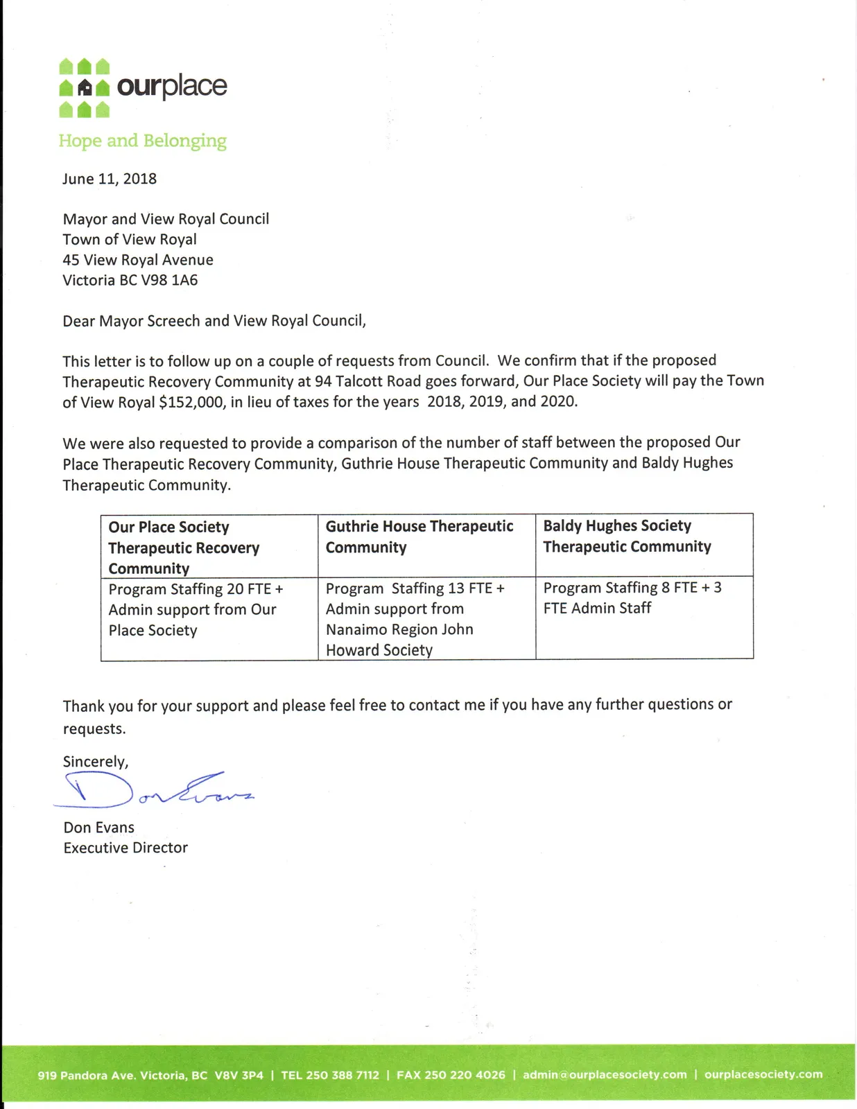 Document image