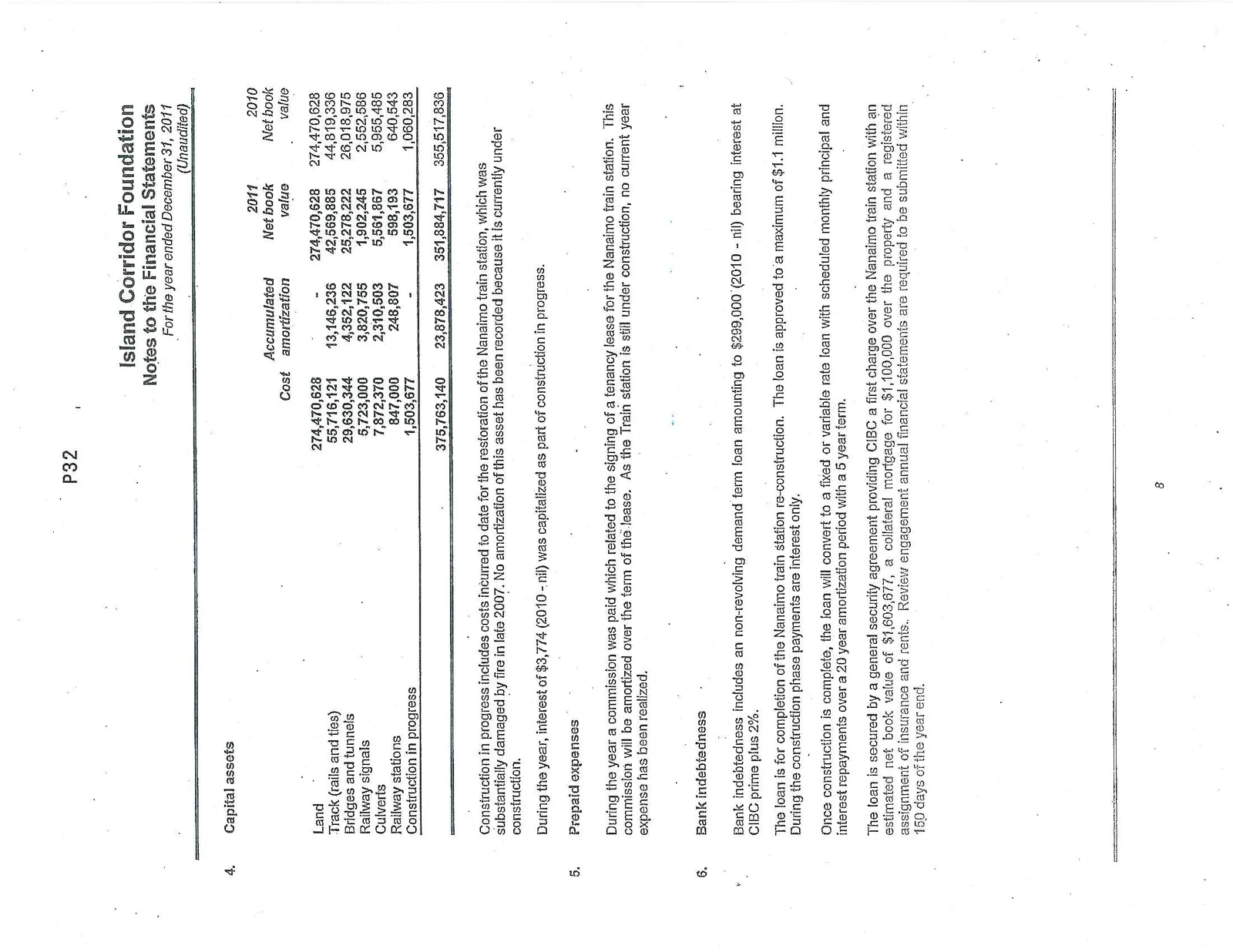 Document image