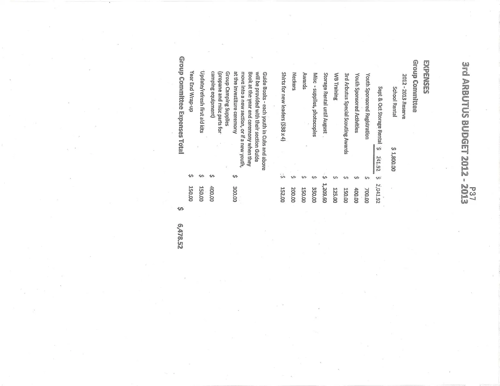 3rd Arbutus Budget 2012-2013
