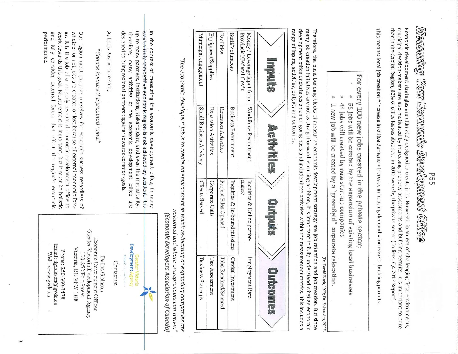 Flow chart showing the progression from Inputs and Activities to Outputs and Outcomes