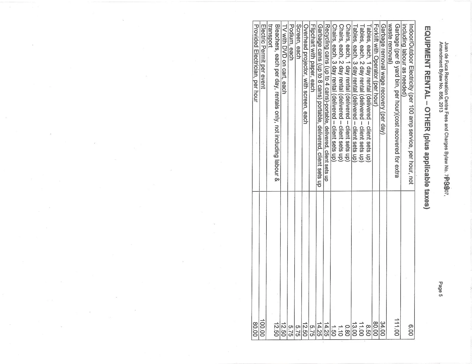 Document image