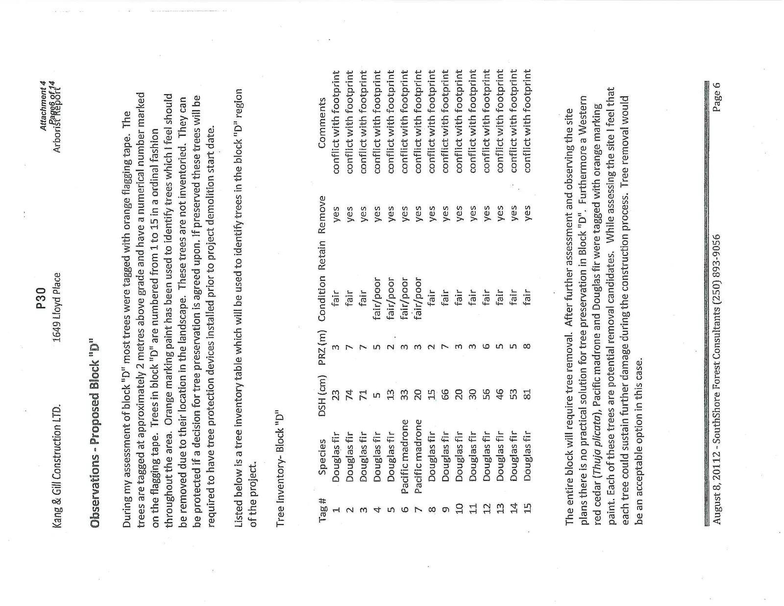 Document image
