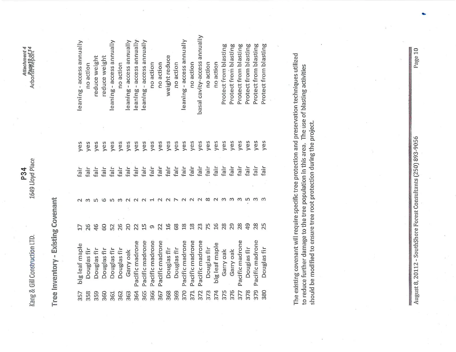 Document image
