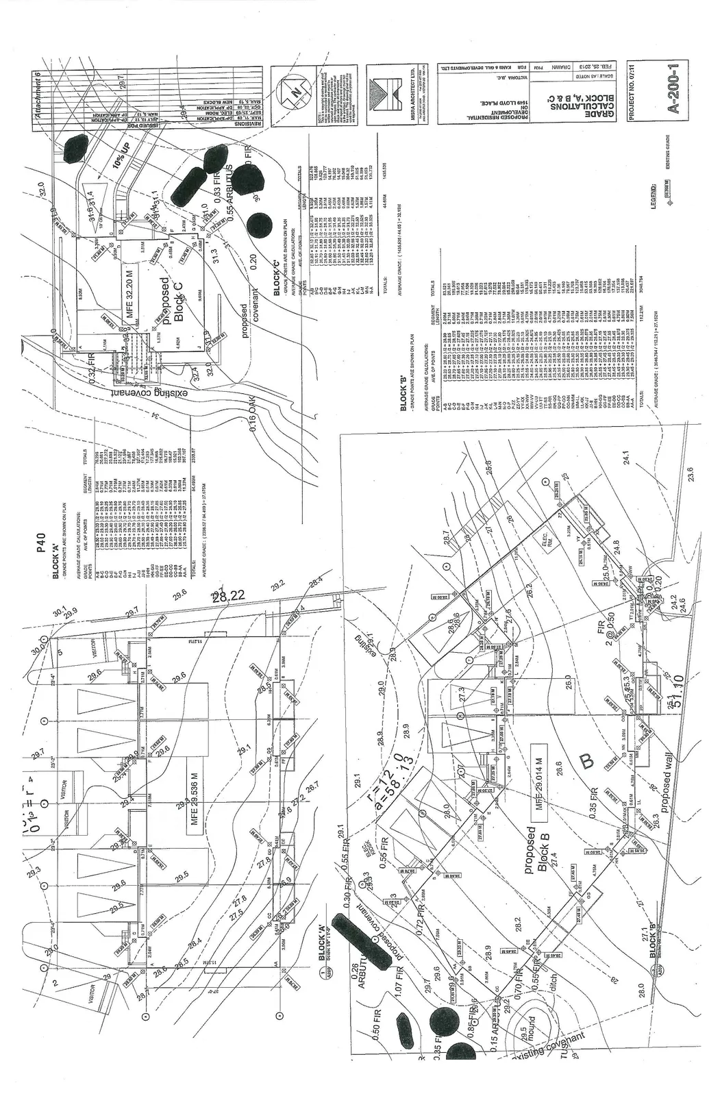 Architectural site plan showing grade calculations for Blocks A, B, and C, with topographic contours and proposed building footprints.