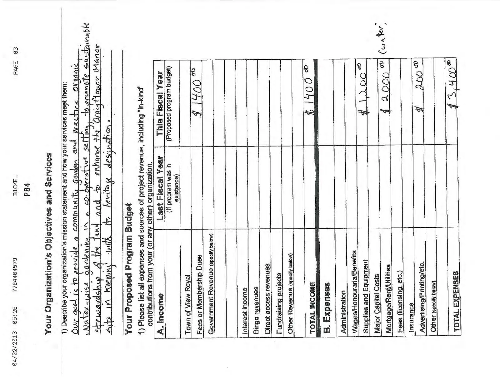 Your Organization's Objectives and Services and Proposed Program Budget