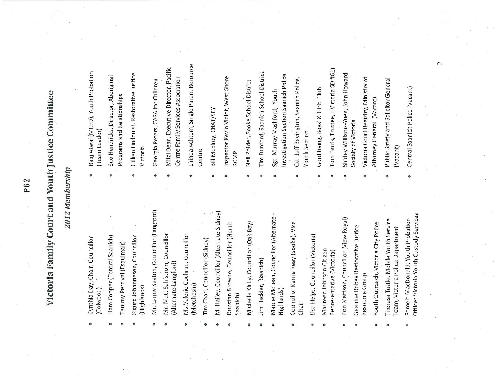 Document image