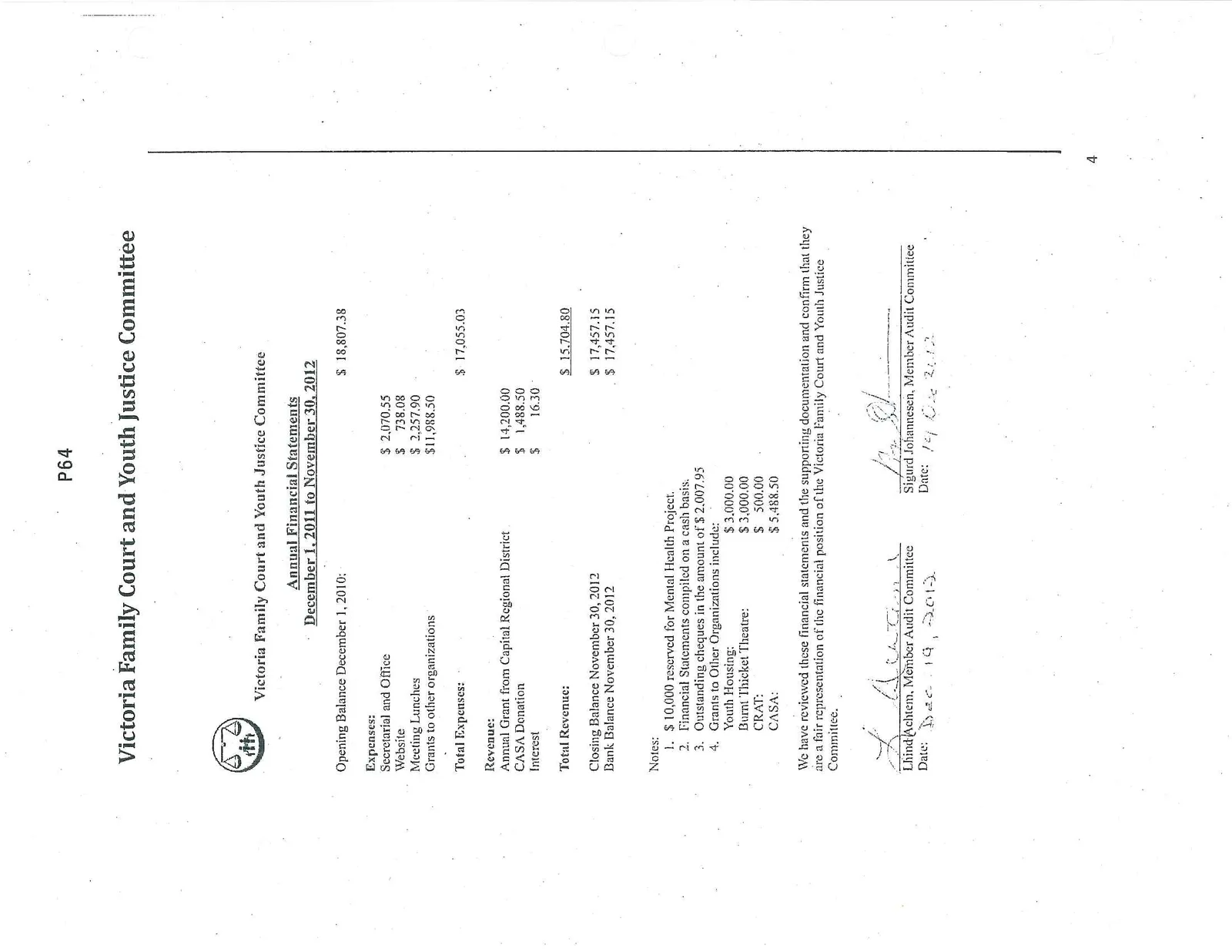 Document image