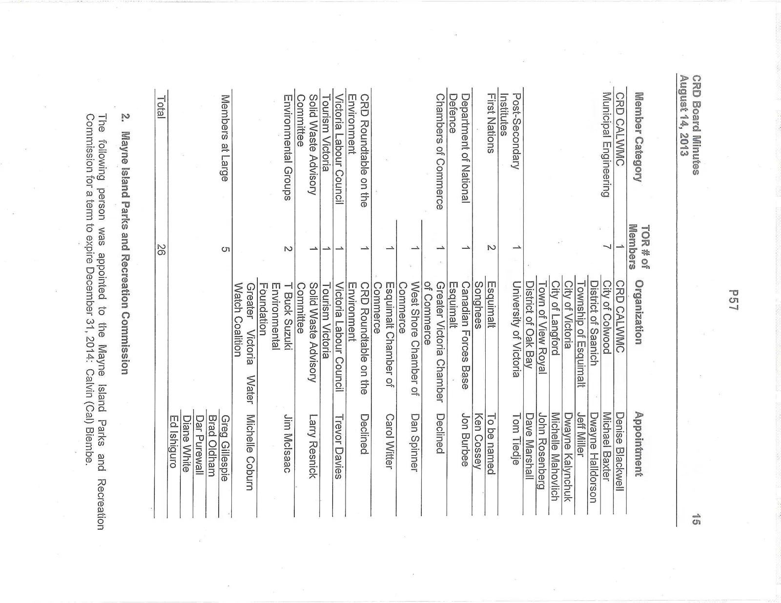 Document image