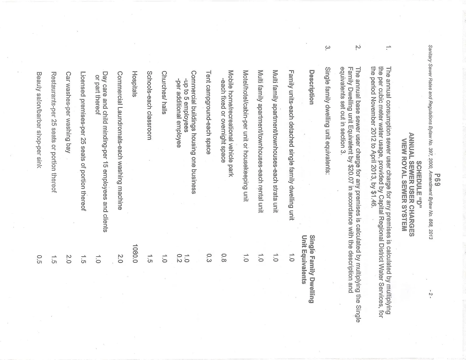 Schedule "D" listing descriptions and single family dwelling unit equivalents