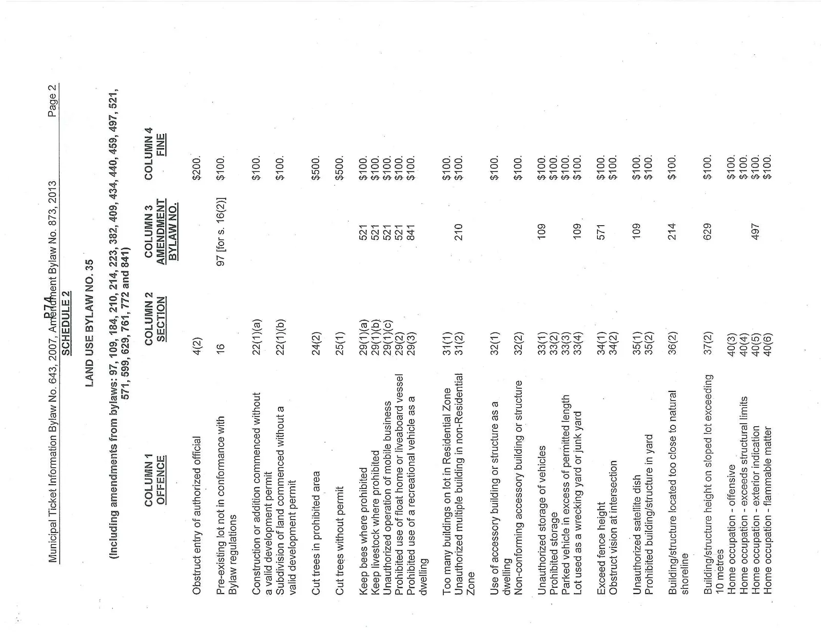 Document image