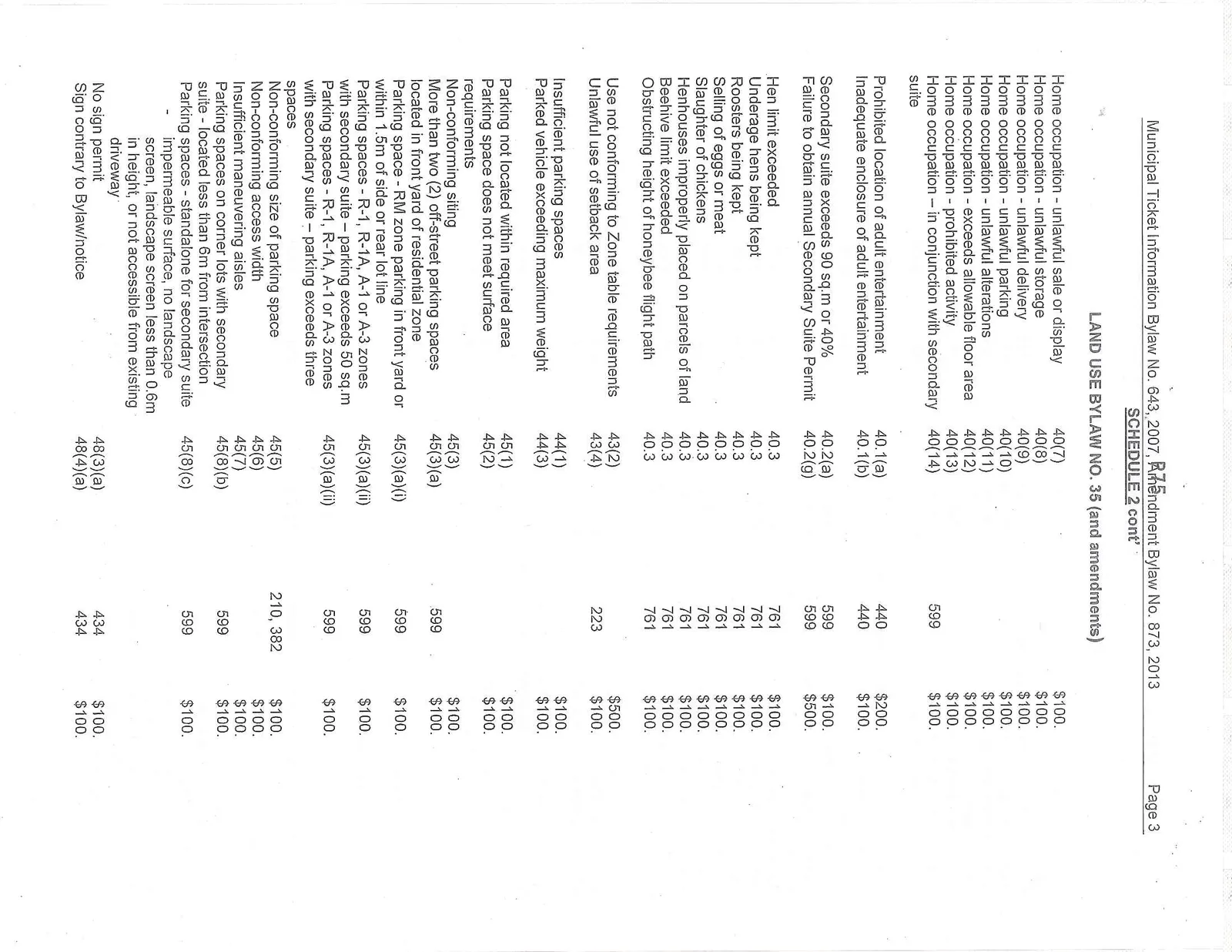 Document image