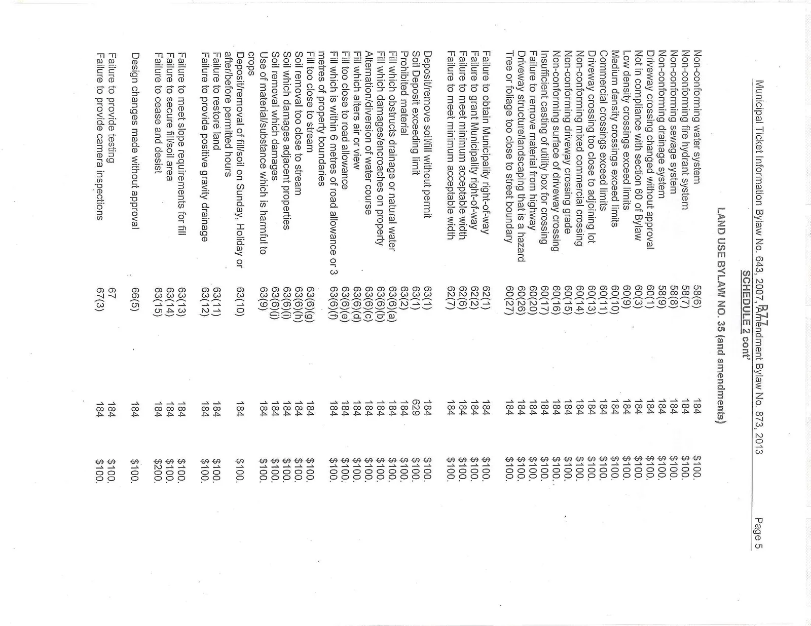 Document image