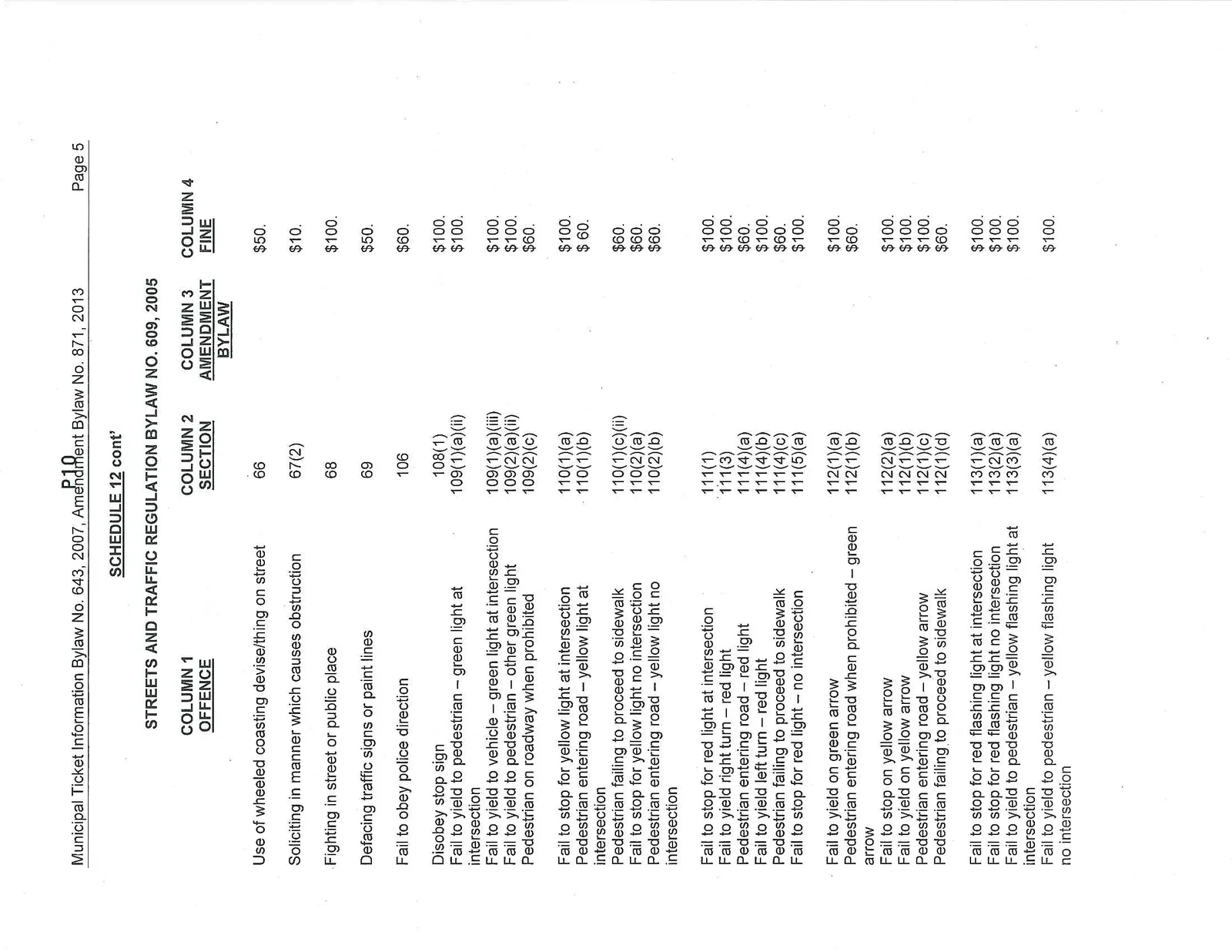 Document image