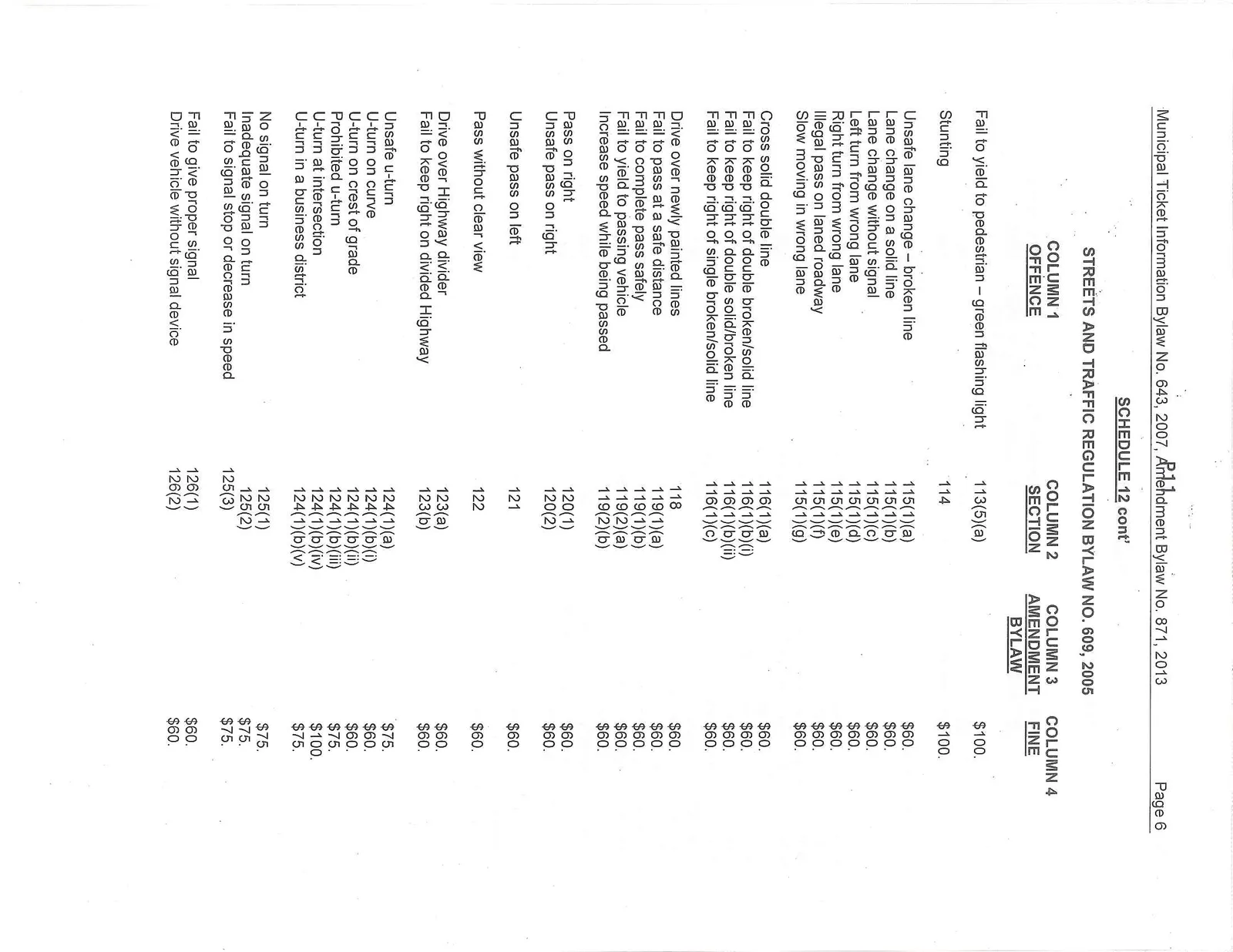Document image