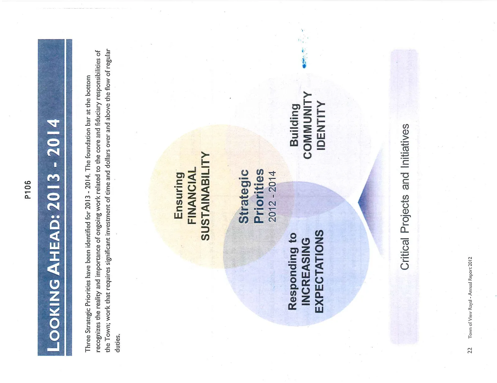 Venn diagram showing the three strategic priorities overlapping above "Critical Projects and Initiatives"
