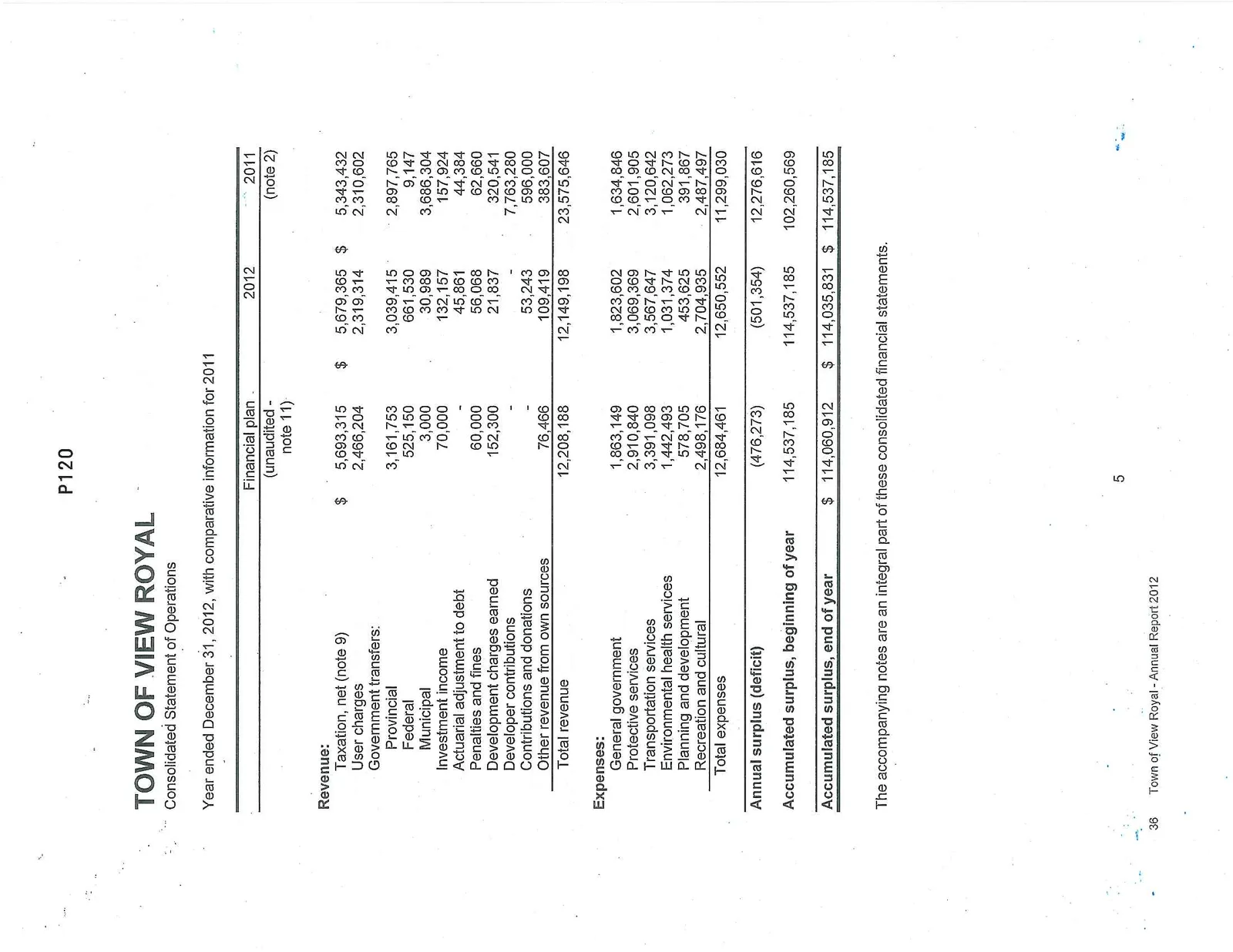 Document image