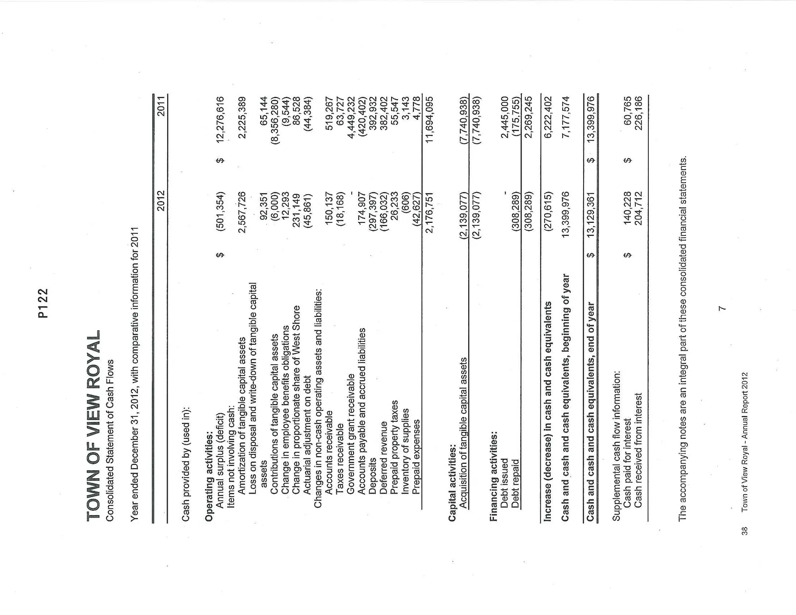 Document image