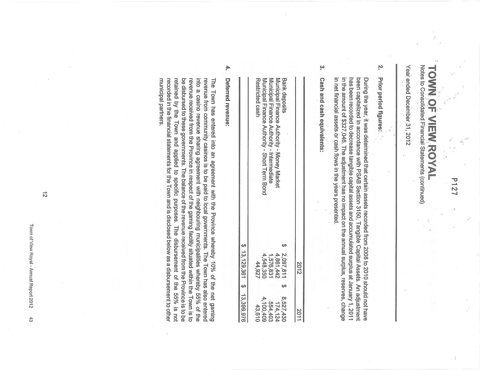 Document image