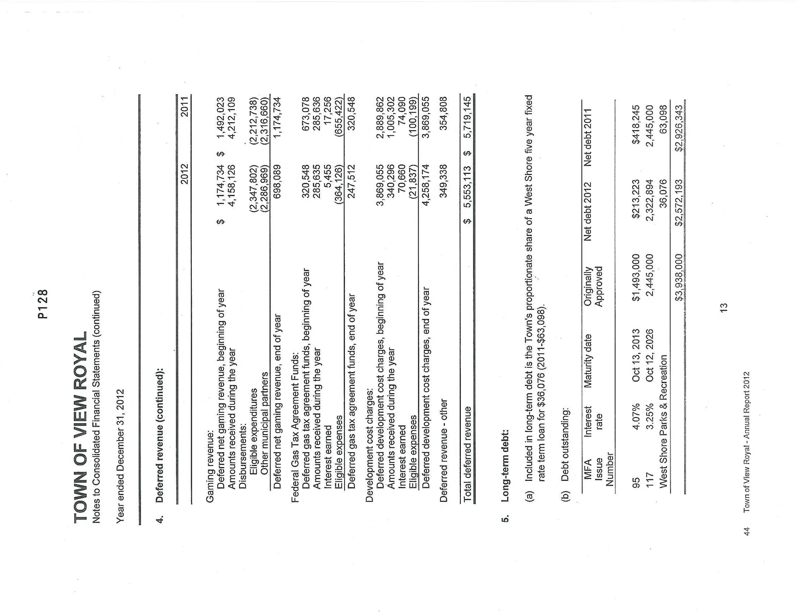 Document image