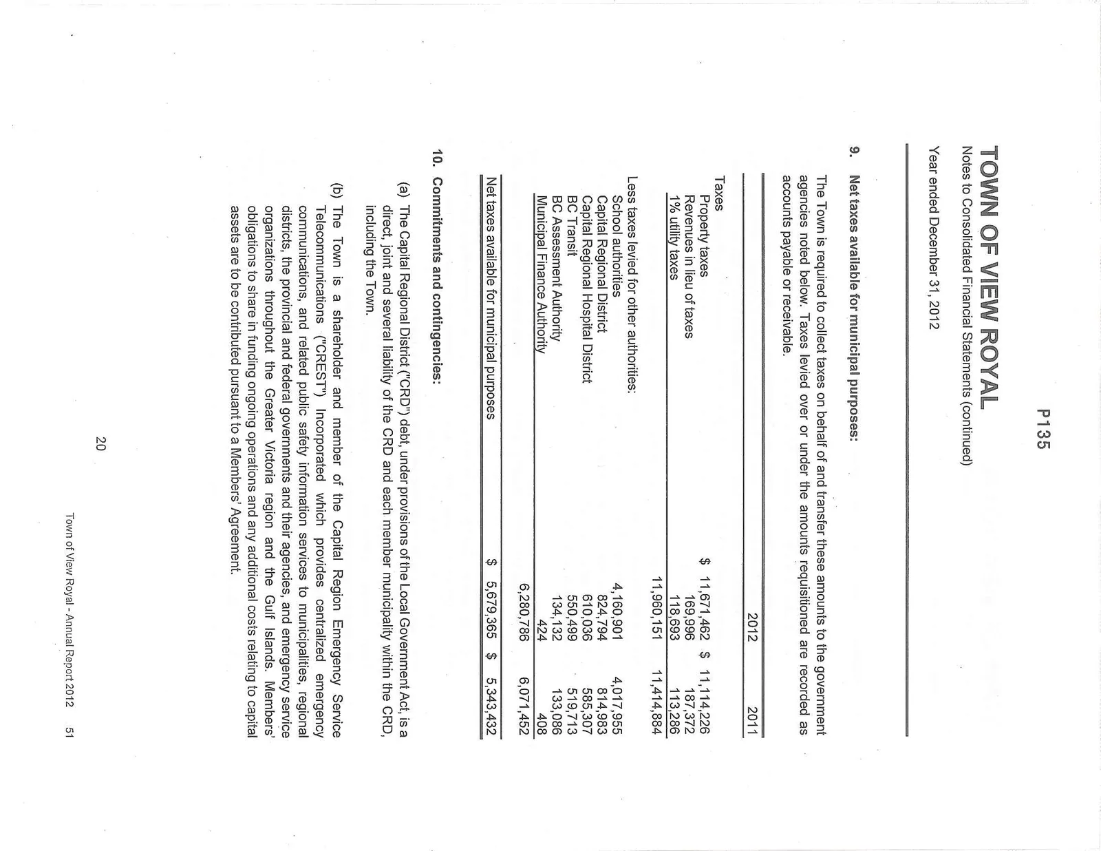 Document image