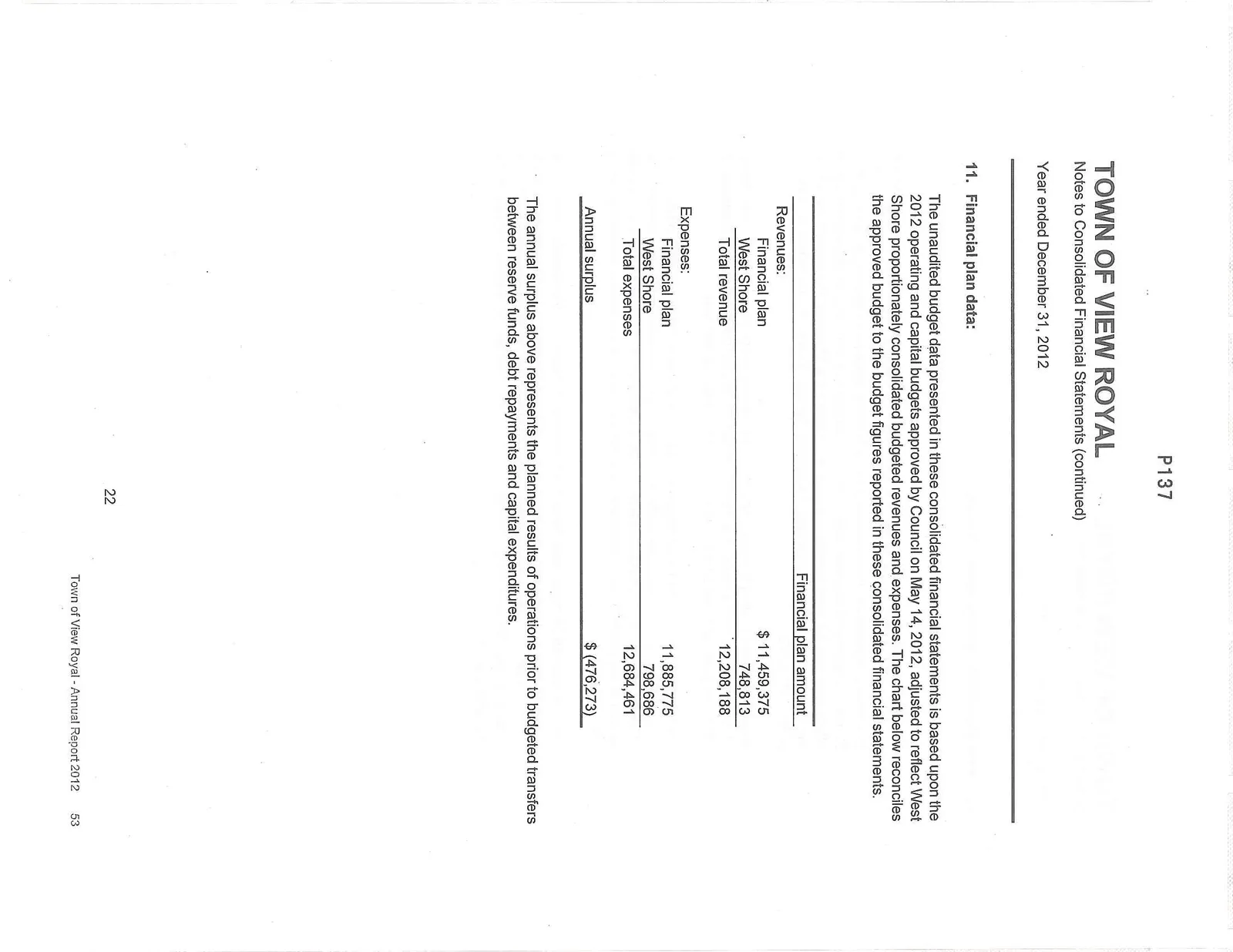 Document image