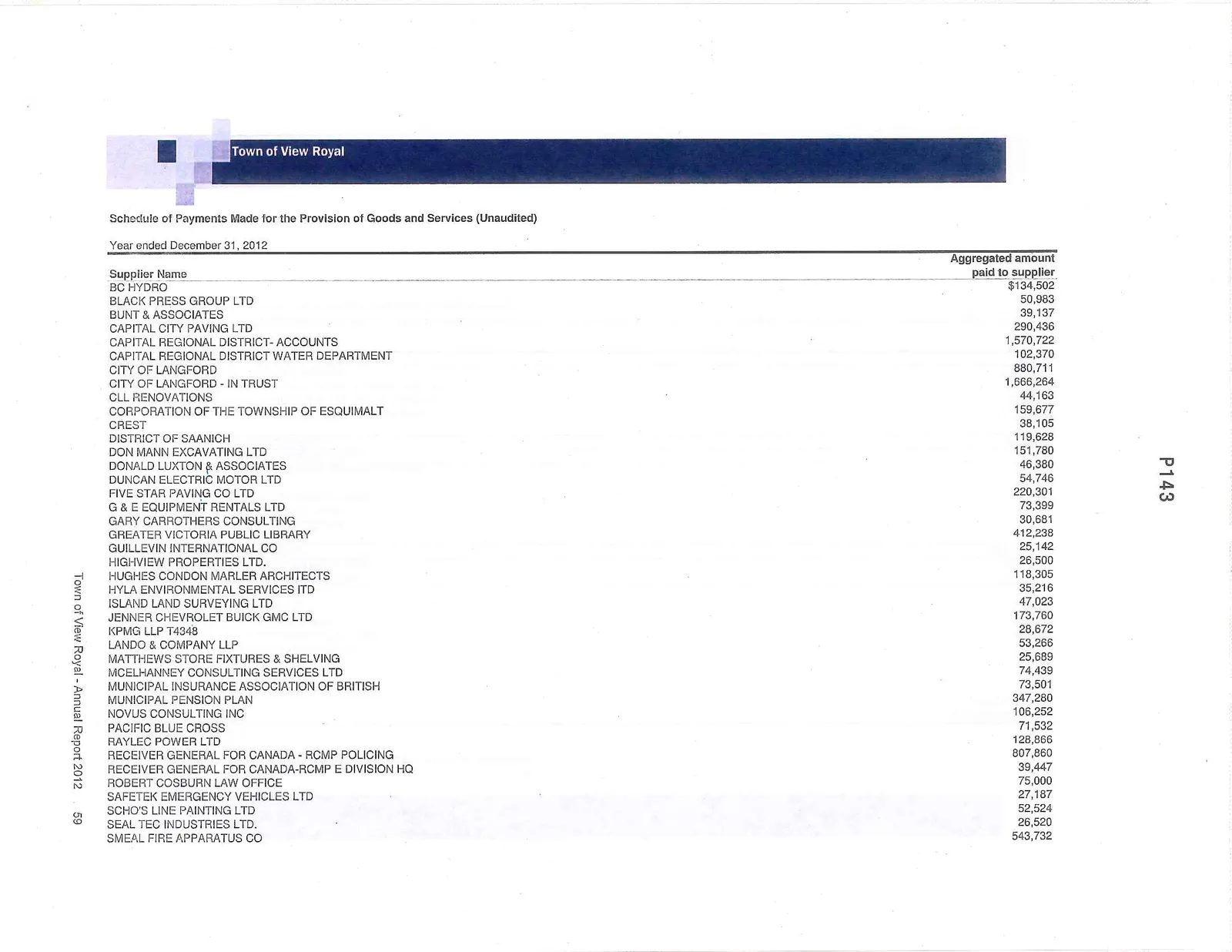 Document image