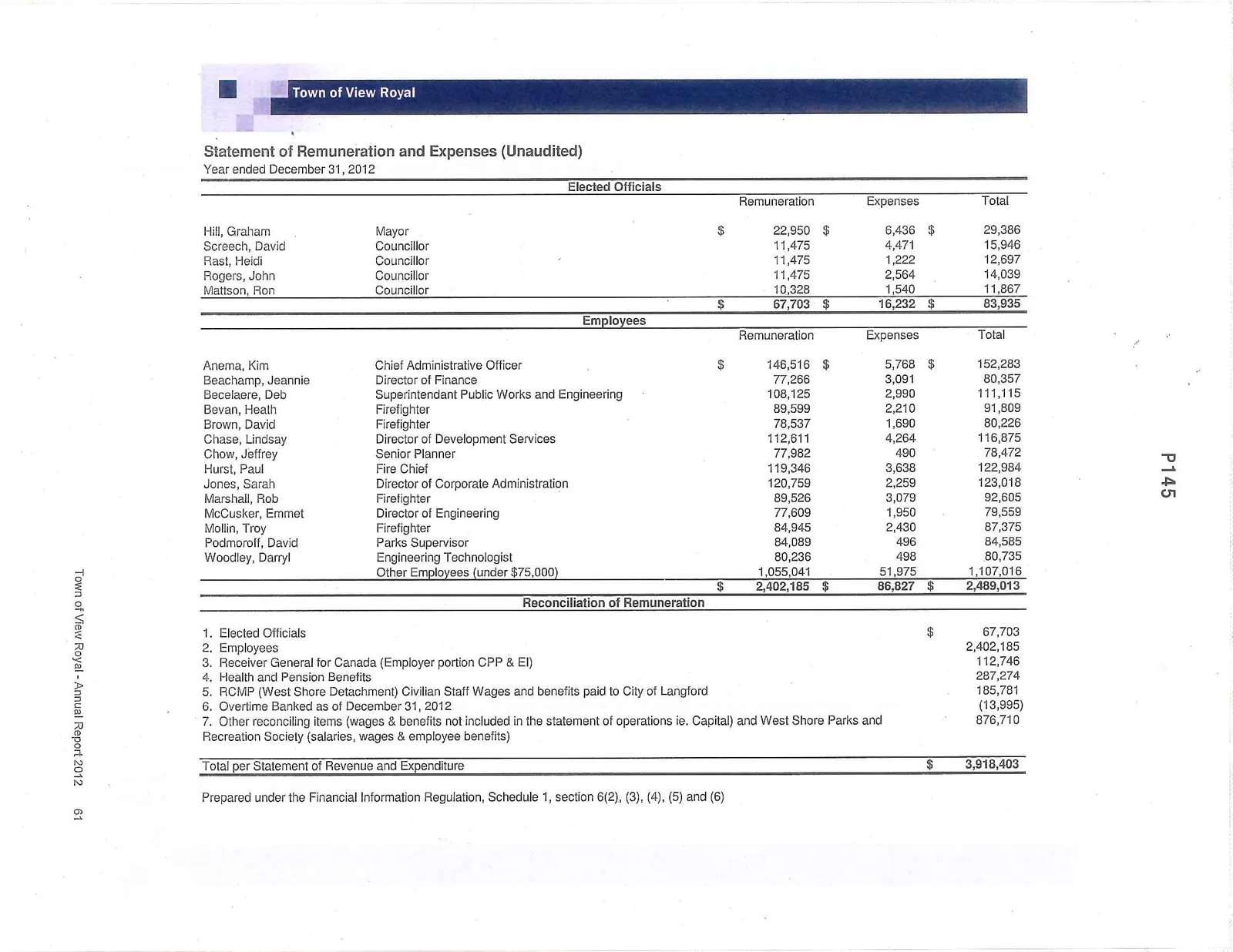 Document image