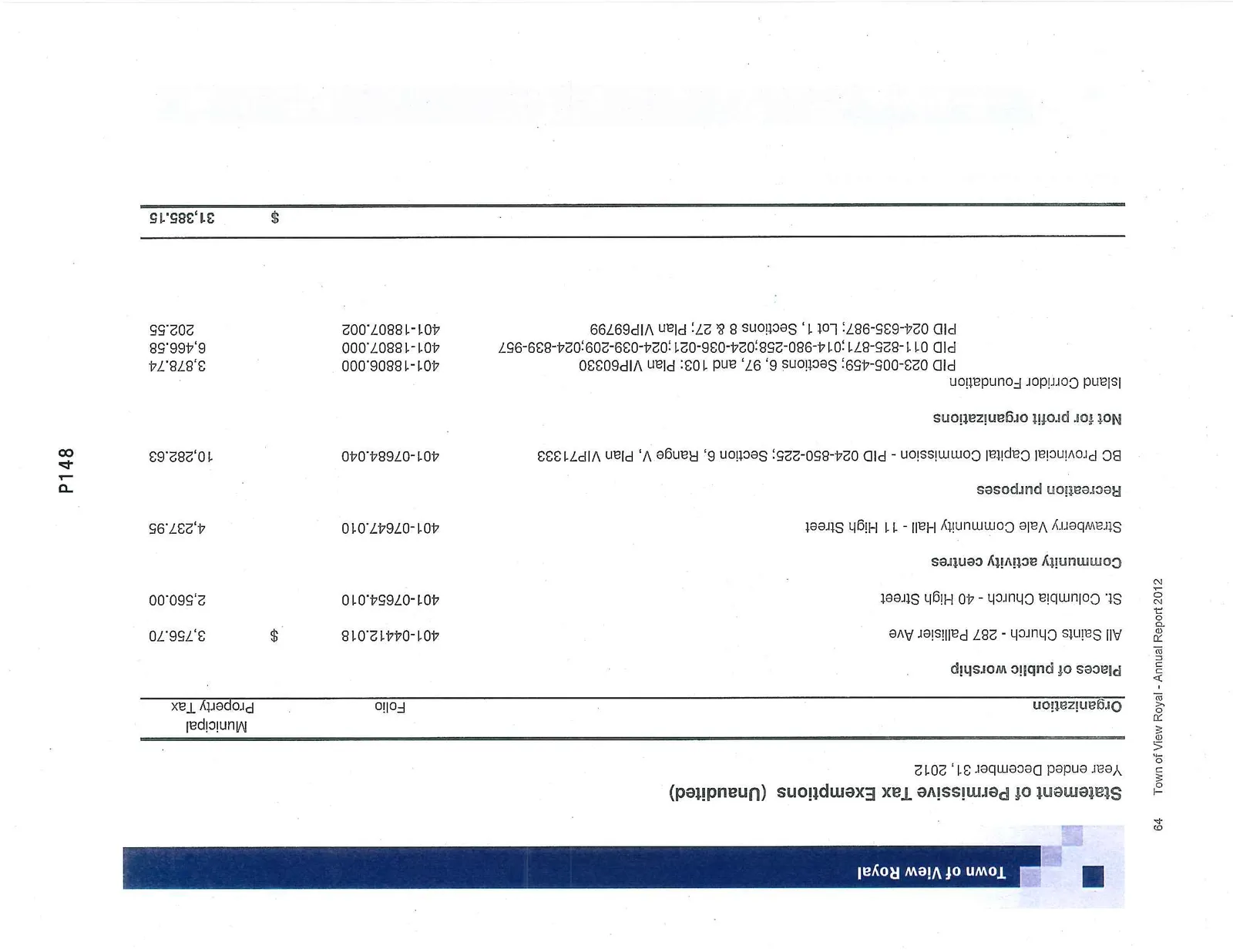 Document image