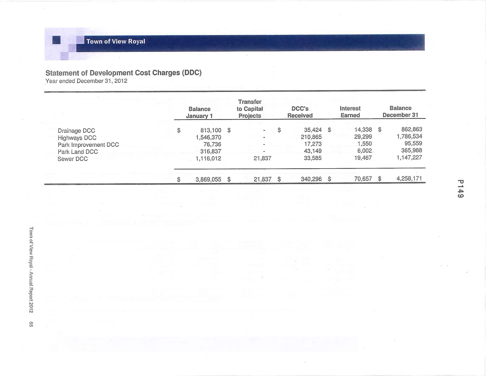 Document image