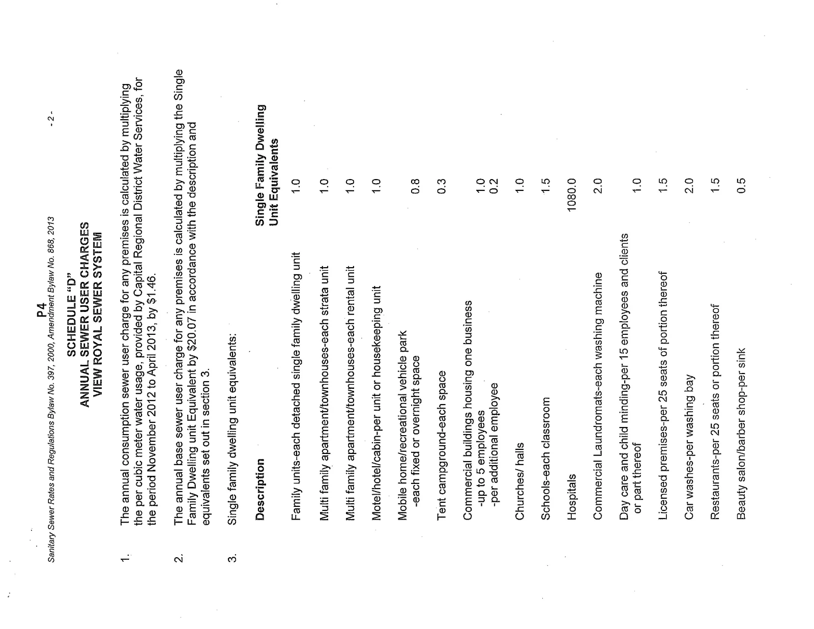 Table of Annual Sewer User Charges and Single Family Dwelling Unit Equivalents