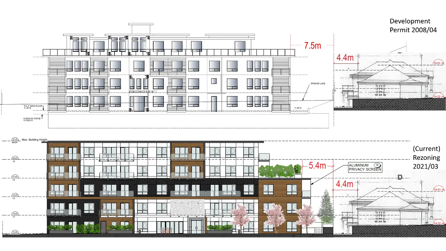 Elevation diagram comparing heights and setbacks between Development Permit 2008/04 and (Current) Rezoning 2021/03